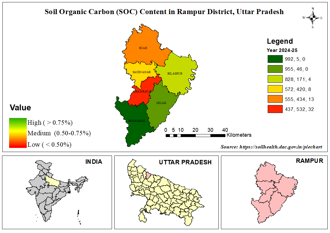 Rampur Map